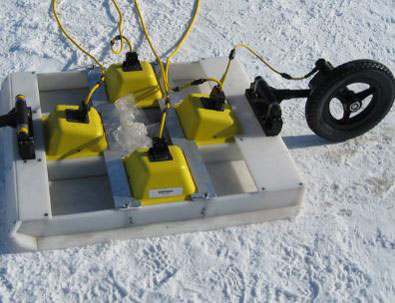 Ice anisotropy research Boise State University Ice anisotropy research Boise State University